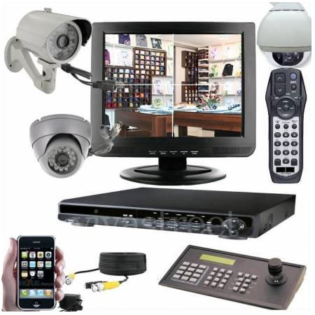 videosurveillance videosurveillance